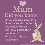 Birthday Mother's Card - Mum Did You Know? - Rufus Rabbit