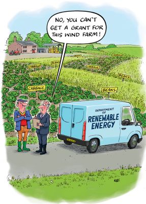 Birthday Card - Wind Farm Renewable Energy - Funny - Country Cards